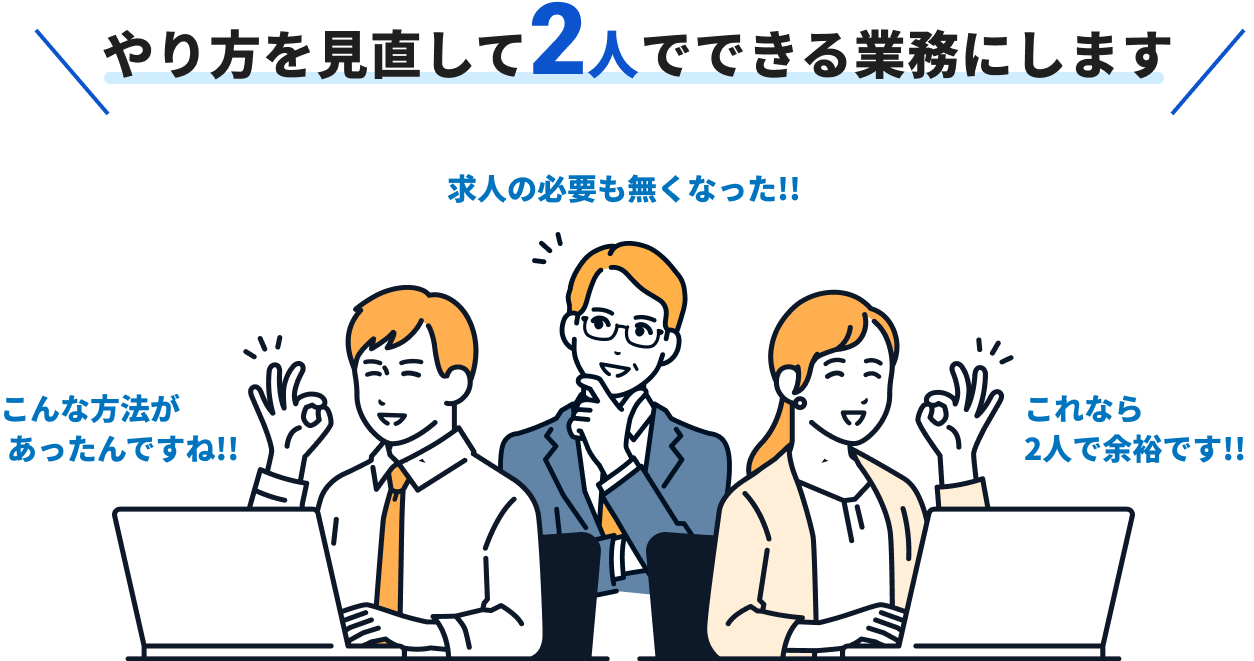 やり方を見直して2人でできる業務にします。