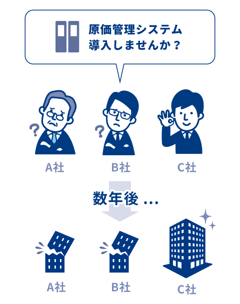 それでこれが何になるの?